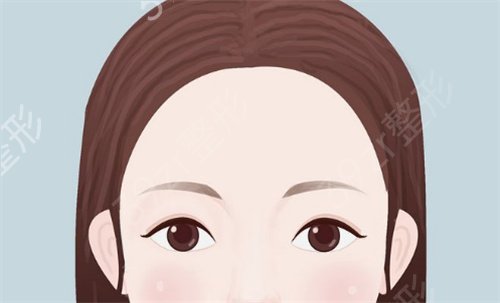 东莞植发医院哪个比较好