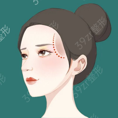 广州整形医院排名榜