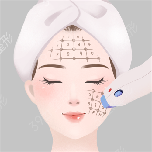 乌鲁木齐哪里可以做热玛吉