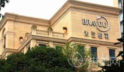成都米兰整形医院好吗