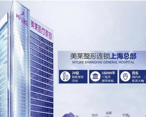 上海热玛吉新一代官网认证医院排名如下