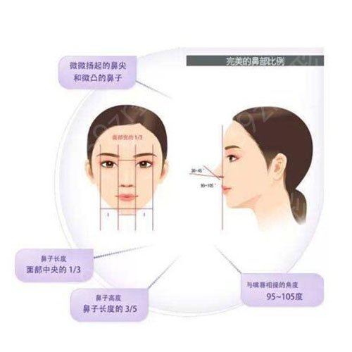 长沙叶子整形医院隆鼻好不好