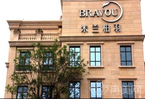 深圳热玛吉五代认证过的医院有哪些