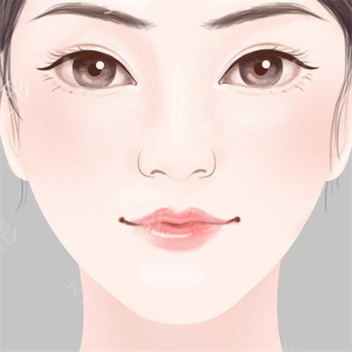 西宁华美整形美容医院怎么样