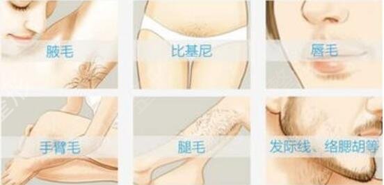 金华中心医院整形美容科正规吗