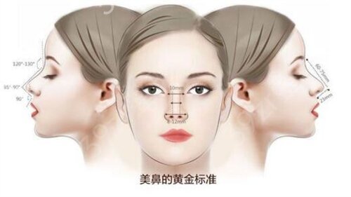 杭州隆鼻医院排行榜（私立）前三公示_2022整形价格