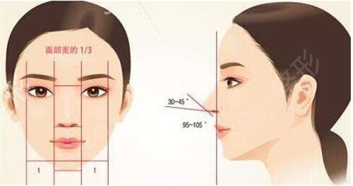 武汉隆鼻医院排行榜前三口碑哪家好