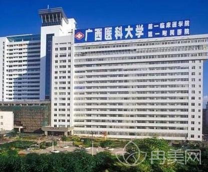 桂林热玛吉医院哪家好