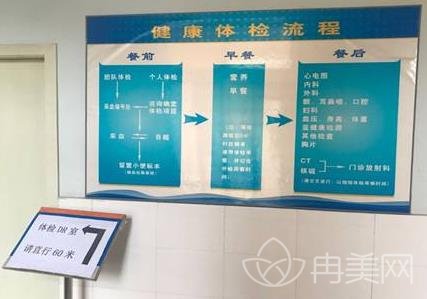 成都医学院第二附属医院整形外科怎么样