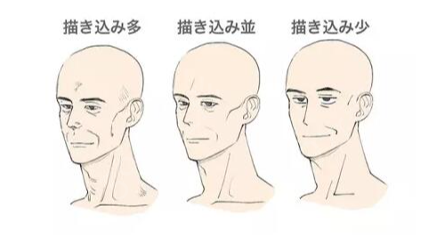 歐洲之星抗衰老昆明有嗎