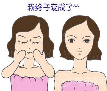 衡阳美莱整形医院价格表