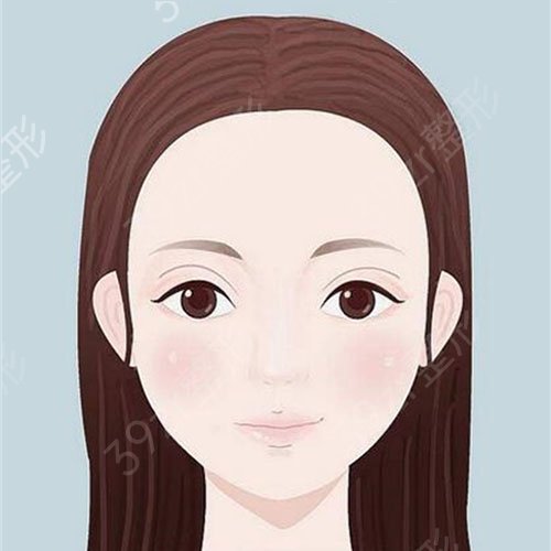 辽宁整形美容排行前十名单