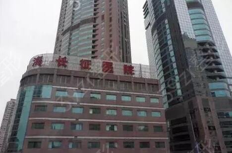 上海美容整形醫(yī)院排名前十名綜合實力評估