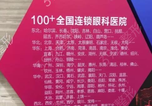 2022广州眼科医院排名榜前五名单发布_公立vs私立各有优势（送福利）