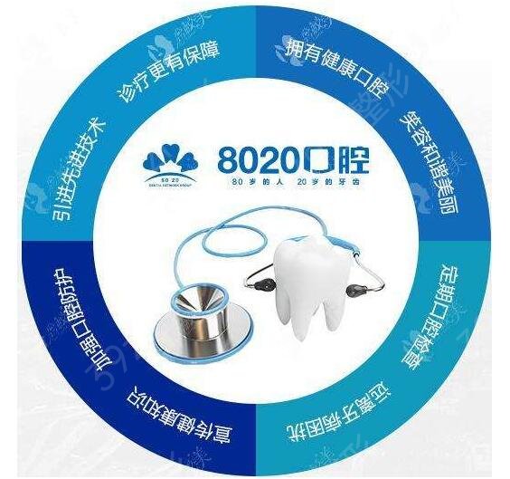 2022重庆种植牙哪家医院比较好