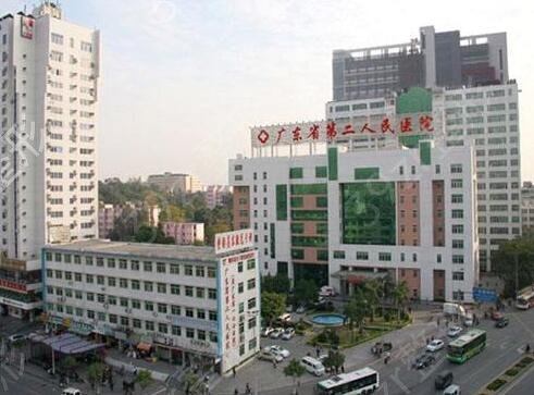 广东省整形医院排名榜前五