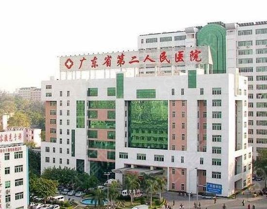 廣州吸脂好的整形醫(yī)院排名前十（top10）