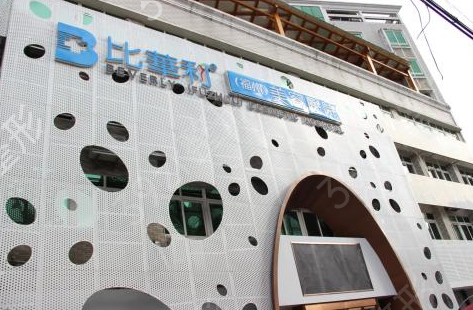 福州正规整形医院（十大排行榜）谁更强