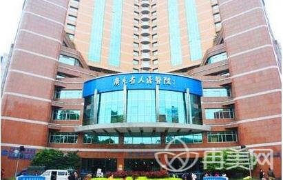广东整形医院大全