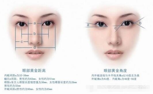 北京美联臣医院正规吗