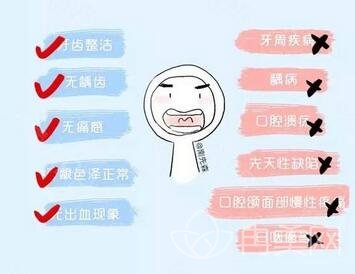 北京博士园医疗美容门诊_价格表详情