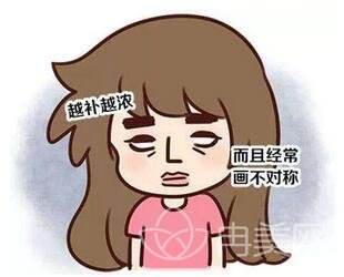 洛阳孔繁荣医院整形项目全新公布