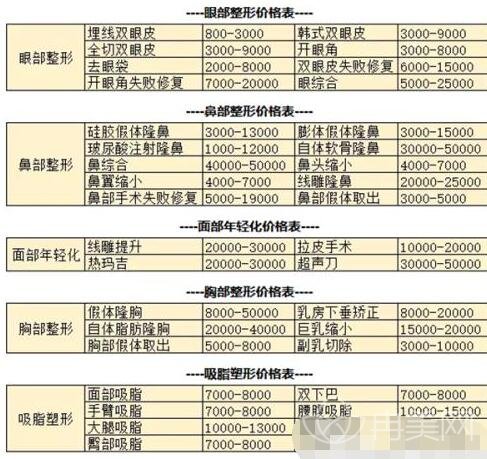 南昌同济医院怎么样