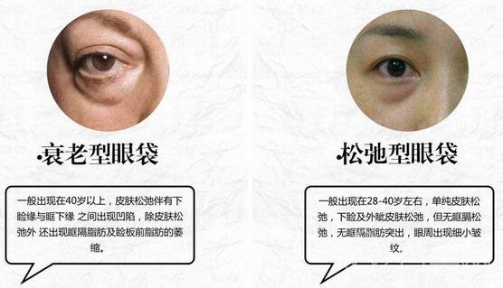 大同逆时光整形医院可靠吗